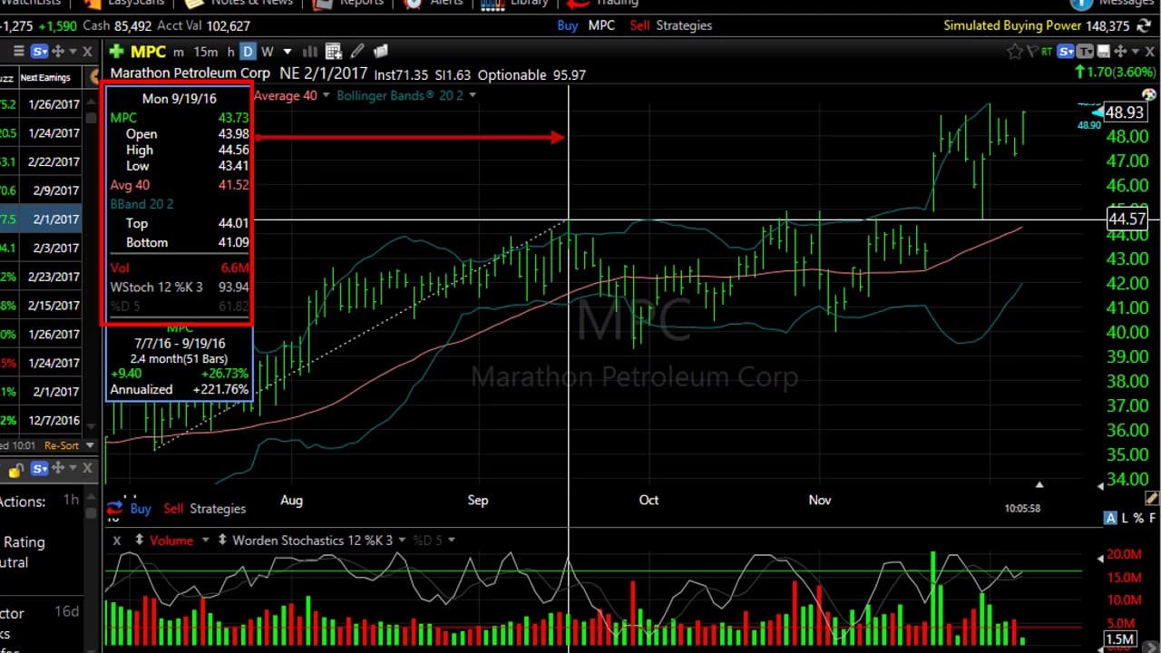 The Sleek Strategist